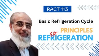 Basic Refrigeration Cycle [upl. by Assenar]