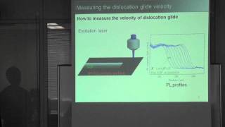 Photoluminescence study of the driving force for stacking faults expansion in 4HSiC [upl. by Eustacia]