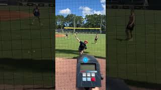 Pulldown Challenge baseball mlb pitcher pulldowns [upl. by Ringo]