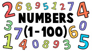 Numbers 1  100 in English  English Vocabulary [upl. by Odidnac]