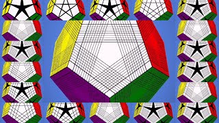 All the size of dodecahedron Rubik’s cube solved 2x220x20 megaminx [upl. by Gross405]