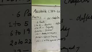 Poetics by Aristotle [upl. by Alhsa]