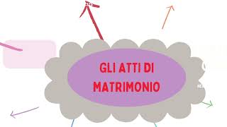 ATTI DI MATRIMONIO SERVIZI DEMOGRAFICI  STATO CIVILE [upl. by Atteoj]