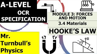 OCR ALevel Physics Hookes Law [upl. by Ayouqat786]