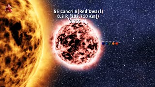 55 Cancri System Holding Diamond Planet [upl. by Deaner898]