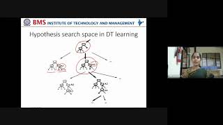 Hypothesis Space Search amp Inductive Bias  M2  L4 [upl. by Deyas]