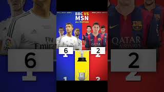 BBC VS MSN ALL TROPHIES [upl. by Adehsor]