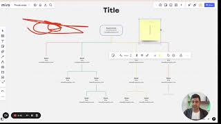 Come creare un organigramma per studio professionale commercialista avvocato Miro e Clickup [upl. by Elicec]