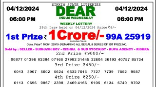 Sikkim Lottery Sambad Result 0600pm 041224 Dear Lottery Result fax [upl. by Iddo490]