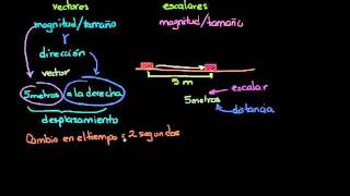 Diferencia entre vectores y escalares [upl. by Goldman]