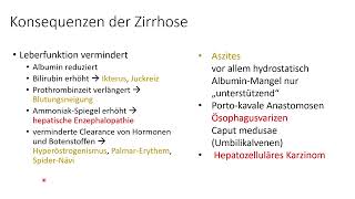 Leberzirrhose  Eine Einführung in das klinische Management für Medizinstudenten [upl. by Vigor]