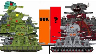 KV44M Power levels battle cartoon about tanks [upl. by Cristobal]