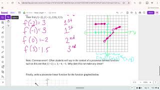 College Algebra Lesson 24 Modeling with Piecewise Functions Part 2 [upl. by Nnaid]