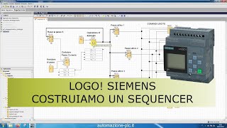 Corso gratuito di programmazione il LOGO Siemens – costruire un sequencer [upl. by Orimisac]