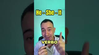 Subject pronouns en 1 minuto ingles learnenglish aprenderingles english inglesonline teacher [upl. by Sivek]