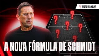 COMO VAI JOGAR O BENFICA 2425 [upl. by Shalne]