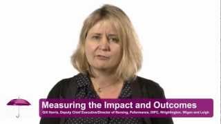 Gill Harris  Measuring the Impact and Outcomes  Energise for Excellence E4E [upl. by Ronyar]