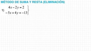 Método de Igualación [upl. by Xuagram]