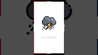 Quick A1 French Lesson Learn Weather terms 🌦️💨 shorts LearnFrench [upl. by Pavkovic]