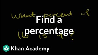 Finding a percentage  Decimals  PreAlgebra  Khan Academy [upl. by Penrose284]