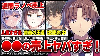 【ラノベ売上ランキング】一体どのラノベが売上1位なんだ 人気シリーズが多すぎる週間ラノベ売上TOP10【2023年6月第4週】【よう実／無職転生／リゼロ】【2023夏アニメ】 [upl. by Mallon845]