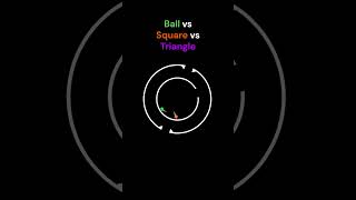 Ball vs Square vs Triangle simulation shapes physics [upl. by Innavoeg]