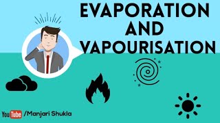 Evaporation and Vaporization Difference  Difference Between Evaporation and Vaporization amp Boiling [upl. by Korie197]