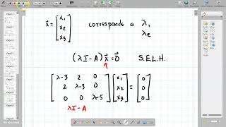 PARTE 2 OBTENER EIGENVECTORES DE A 3X3 [upl. by Ginny]