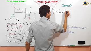 Exercice 5 dans le cours optique géométrique [upl. by Odysseus]