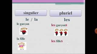 Le singulier et le pluriel [upl. by Michelsen]