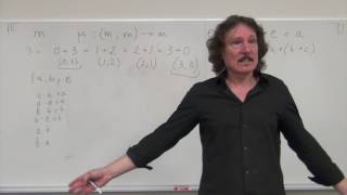 Category Theory II 32 Free Monoids [upl. by Madelaine]