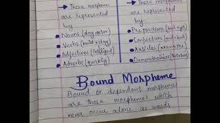 Morphemes  Types Of Morphemes  phone  Allophone [upl. by Cerf]