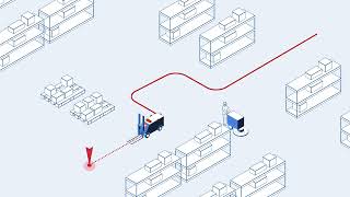 Alphasense Autonomy  Explained [upl. by Jacklyn520]