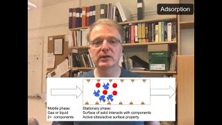 Adsorption Introduction [upl. by Meredith]