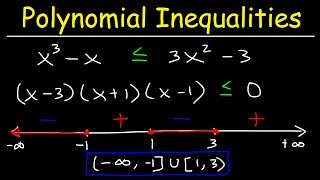 Solving Polynomial Inequalities [upl. by Anes]