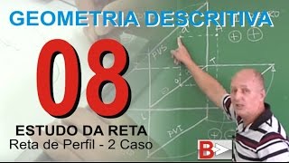 GEOMETRIA DESCRITIVA  Estudo da Reta  Reta de Perfil 2 Caso [upl. by Feucht201]