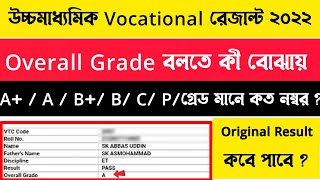 HS Vocational results Grade Explain  HS Vocational Result 2022 [upl. by Ycram]