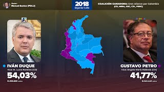 La Evolución de las Elecciones Presidenciales Colombianas 1974  2022 [upl. by Euqirat]