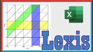 How to create a Lexis Diagram in Excel [upl. by Anana247]