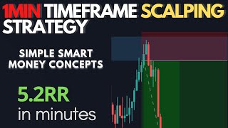 1 Minute Scalping Strategy  Smart Money Concepts Trading SMC [upl. by Atnes839]