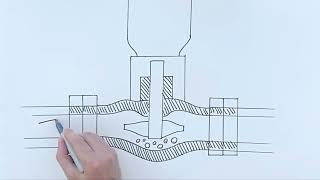 What Is Cavitation [upl. by Lehrer]