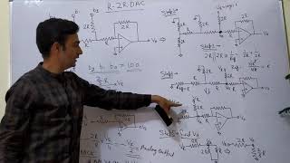 Unit 6 Lecture 9 Digital to Analog Converter R2R [upl. by Nally]