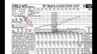 How to Use Value Line Investment Survey Though the Librarys Databases [upl. by Hachman]