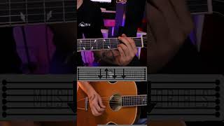 Segundos Platos  MORAT en Guitarra Acordes [upl. by Nalla597]