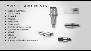 Understand Types of Implant Abutments and Their Uses [upl. by Ennaillij]