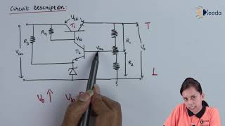 Transistorised Voltage Regulator  DC Power Supplies  Application of Electronics Class 12 [upl. by Niessuh666]