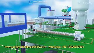 Rice bran oil solvent extraction section 3D video [upl. by Anirbac]