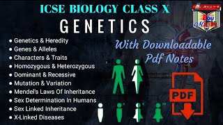 Genetics  ICSE Biology Class 10th  Mendels Laws of heredity  Dominant and Recessive Traits [upl. by Riabuz]