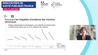 RSpF22  Covid19  un révélateur voire un amplificateur des inégalités sociales de santé en France [upl. by Karlee]