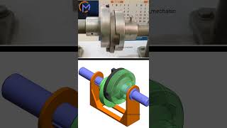 Oldhams coupling 📌 most flexible power transmission mechanical principles  machine simulation [upl. by Lenes933]